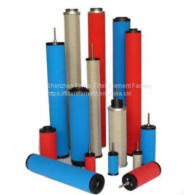 Aux Compressed Air Line Filter Element-Hankison Series Filter Element