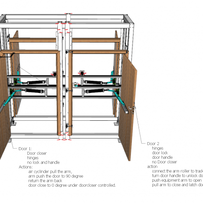 Door Durability Test Machine photo-3