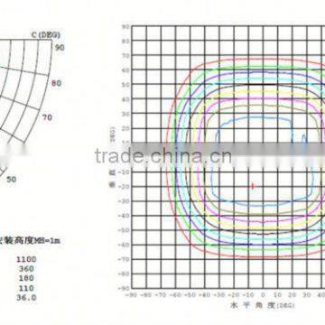 Italia Wholesale Led Projector Light Solar Led Flood Light photo-6