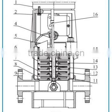 CDL Feed Water Pump Multiple-stage Centrifugal First Brand Pump