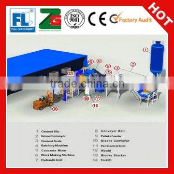 QT3-20 Semi-automatic Curbstone Block Production Line photo-3