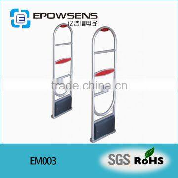 Antitheft security EM system gate