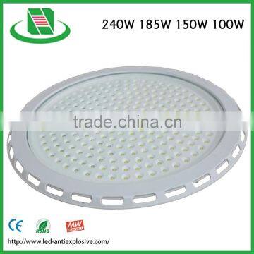 CESP Alibaba trade assurance CE Rohs new type low heat HLG Meanwell LED