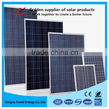 High Quality Solar Panel For Solar System