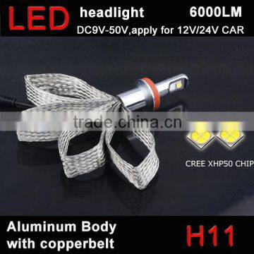 6000 lumen no fan 8g led headlight