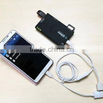 2015 New Innovation Products Otg Cable Usb Adapter for Smart Phone Game photo-4