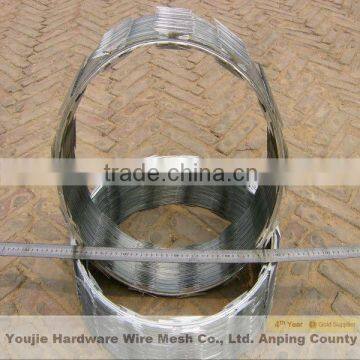 concertina razor barbed wire (American quality and Chinese price)