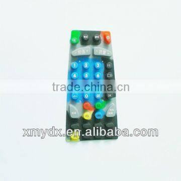 Portable & waterproof silicon numeric keypad