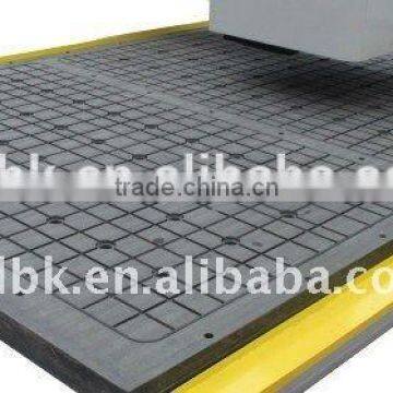 HD-9015 Hot Sales Marble Cutting Cnc Router photo-3