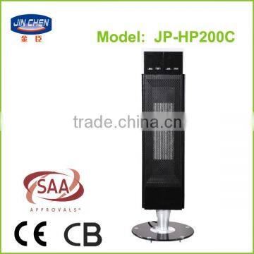 Electric Thermostat PTC Heater