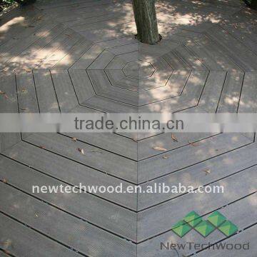 Wood Plastic Composite Floor Maker Meixin China