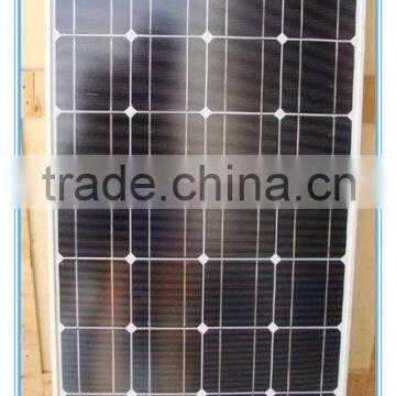 Solar Concentrator Module 100W