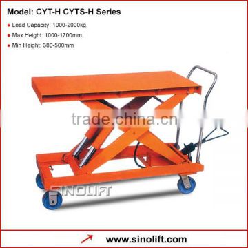 CYT-H CYTS-H Double Scissors Lift Table