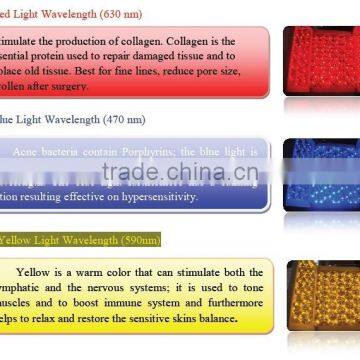 2015 Photon Led Skin Rejuvenation Photon Light Therapy for Beauty Salon Use photo-6