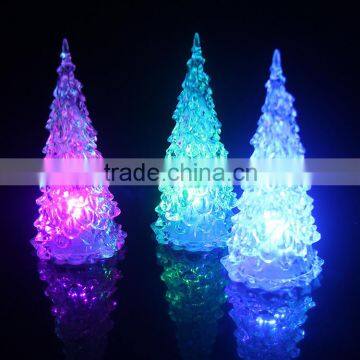 Best Christmas gift Christmas tree for kids adults