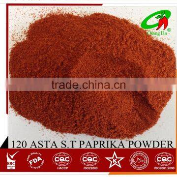 Paprika ingredient