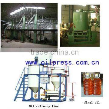 Aroma Peanut Oil Making Line