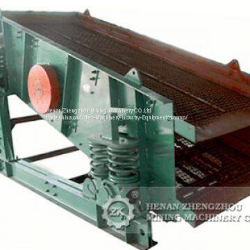 Linear and Circular Vibrating Screen for Mining