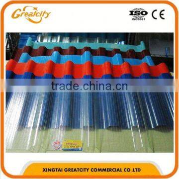 Fiberglass Chopped Strand Mat For Plane Skylight photo-4