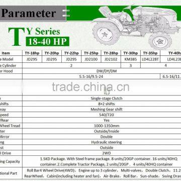 Agricultural Wheeled Tractor photo-5