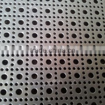 Aluminium perforated panels