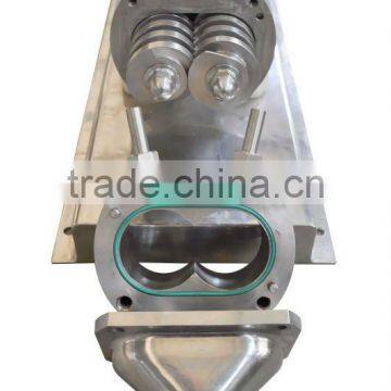 Twin screw pump