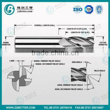 TiAIN finished cemented carbide endmill