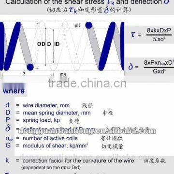 Cnc Spare Parts and Precision Turbo Parts photo-4