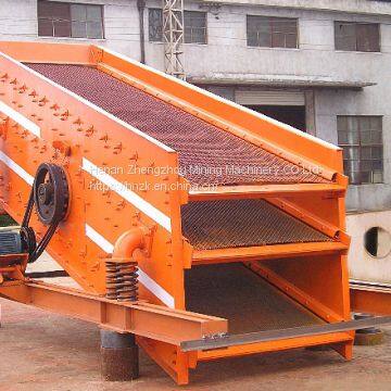 YK Series Horizontal Circular Vibrating Screen,aggregate Vibrating Screen photo-4