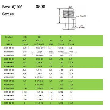 Bore-Mj 90° 050 Series