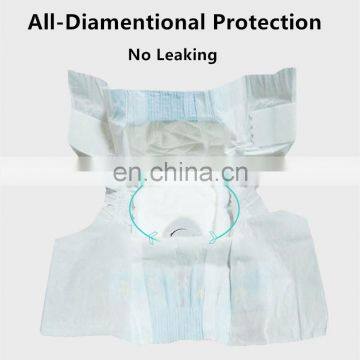 Premium Eco-friendly Super Water Absorption Pet Pee Diaper 6 Sizes Dog Diaper For Male & Female Pet photo-3