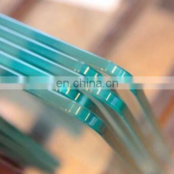 China factory 6mm tempered glass price per square meter