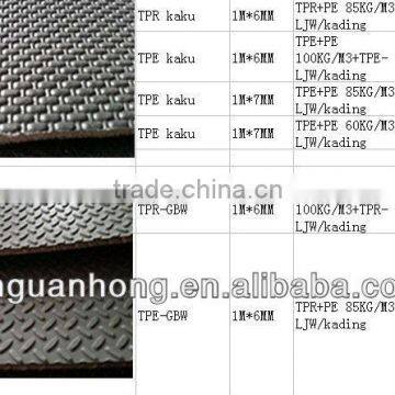 Tpe Car Mat Material, Auto Mat in Roll Car Mat Material
