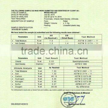 Oupusen 8 mm Indonesia Bulk Iron Wood Pellets photo-3