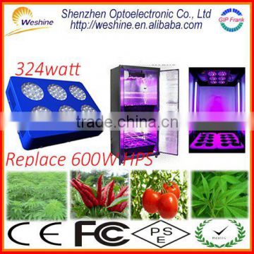 led grow light shop