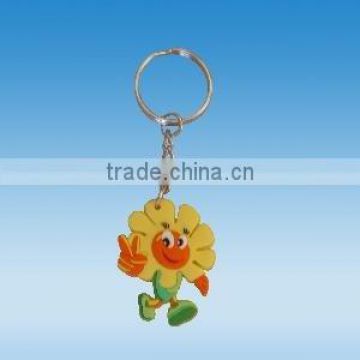 pvc key holder(3d pvc key chains 2d pvc keyring)