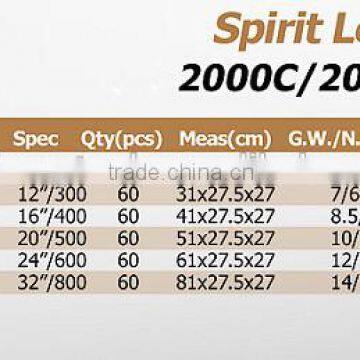 Spirit Level Ruler, Measuring Tools Supplier photo-3