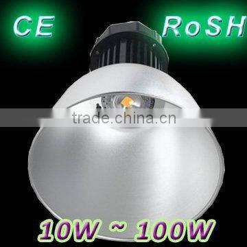 250W High Power LED Spotlight led industy light led highbay light