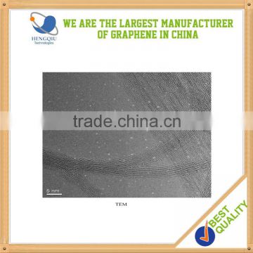 Single walled carbon nanotubes factory price