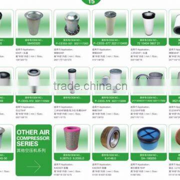 Equipment Spare Part Kobelco Excavator Parts P-CEO3-517-03 P-CE 03-537 for Kobelco100HP 30HP photo-4