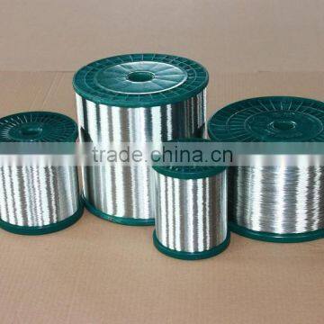 Power cable TCCA electric wire 0.55mm