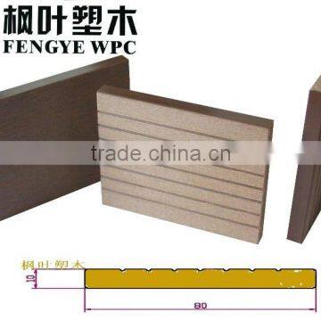 wood plastic compositeWPC wall panel