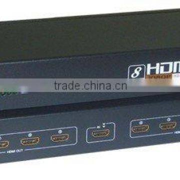 HDMI SPLITTER