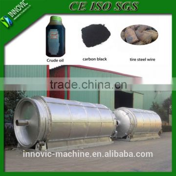 High ROI waste tyre recycling pyrolysis oil project