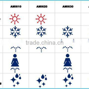 J1006 Male Enema Nozzle Unelectronic Bidet for wc Washlet photo-6