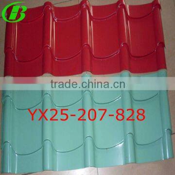 color coated steel plate