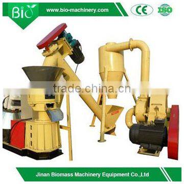 best combination ,small hammer mill plant for sale