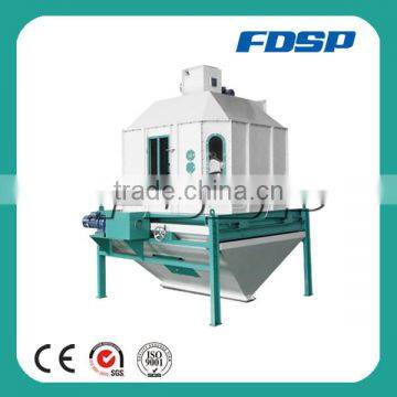 SKLN Series Cooler Suitable For Pellet Cooling