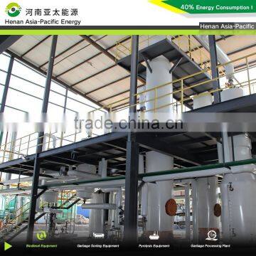New Technology Biodiesel Machines Making Biodiesel From Used Cooking Oil photo-2
