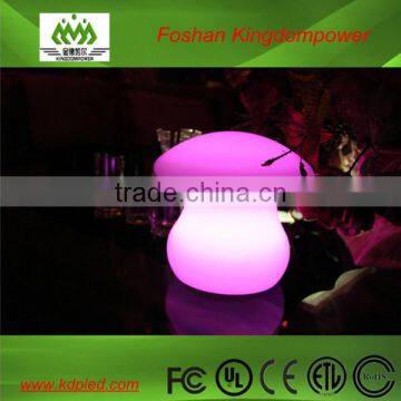 Popular Wireless Led Decorative Baby Lighting photo-2